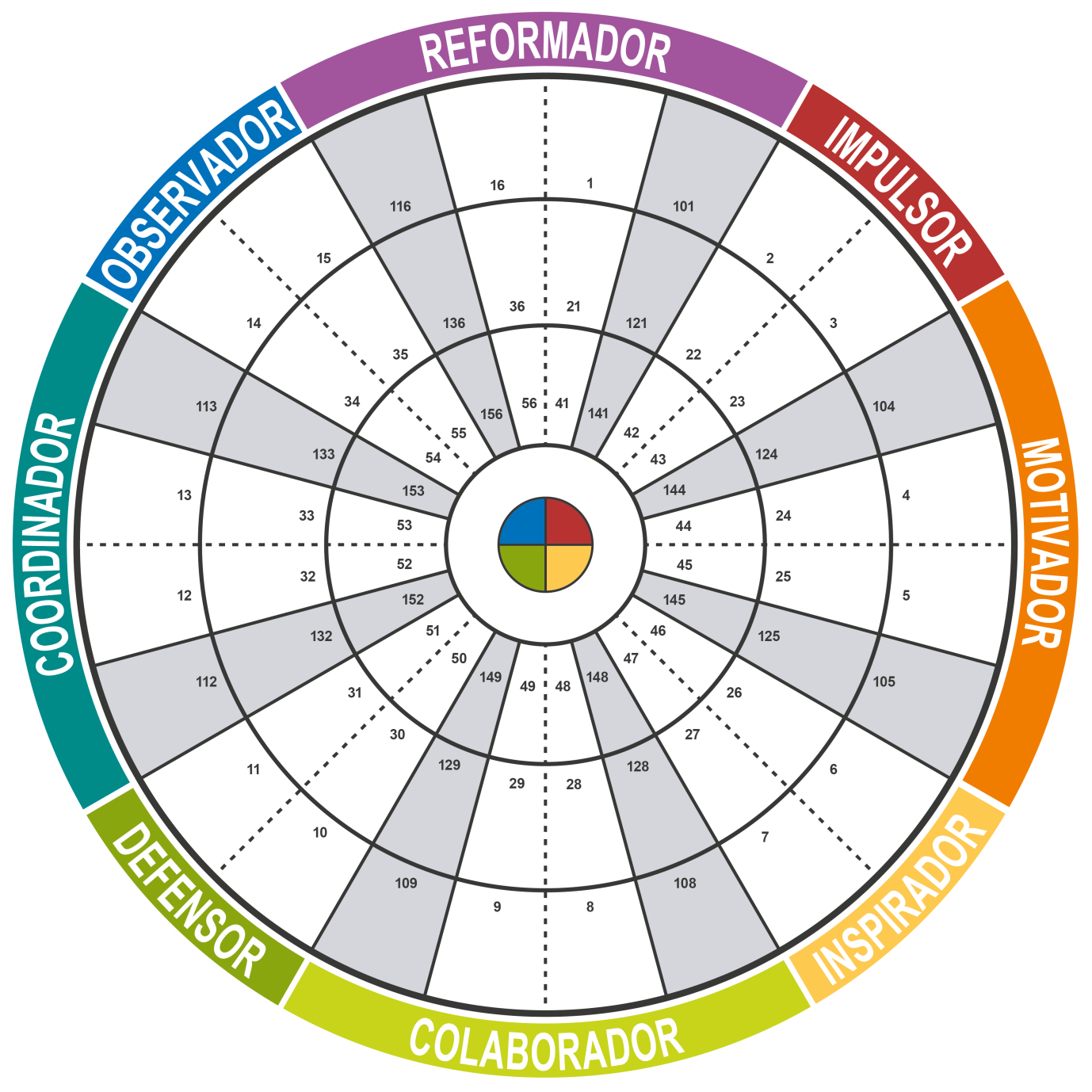 Eficacia personal